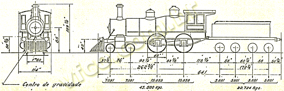 Desenho e medidas das locomotivas a vapor Baldwin 4-4-0 de bitola larga (1,600 metro), nº 21 a 24 da CPEF - Companhia Paulista de Estradas de Ferro