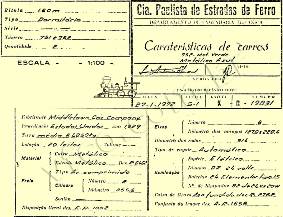 Características dos vagões leito (dormitórios) nº 751 a 752 do Trem de Aço da CPEF, construídos por Middletown Car Company, 1929