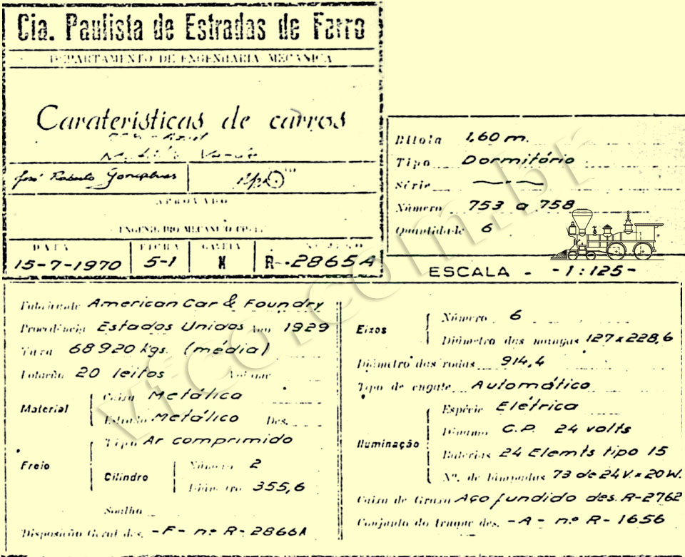 Características dos vagões leito (dormitórios) nº 753 a 758 do Trem de Aço da CPEF, construídos por American Car & Foundry, 1929