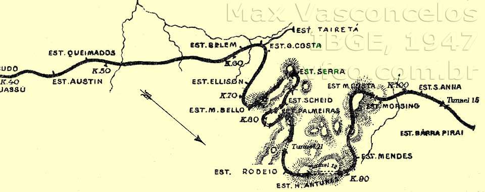 Percurso da linha da Central do Brasil na serra do Mar