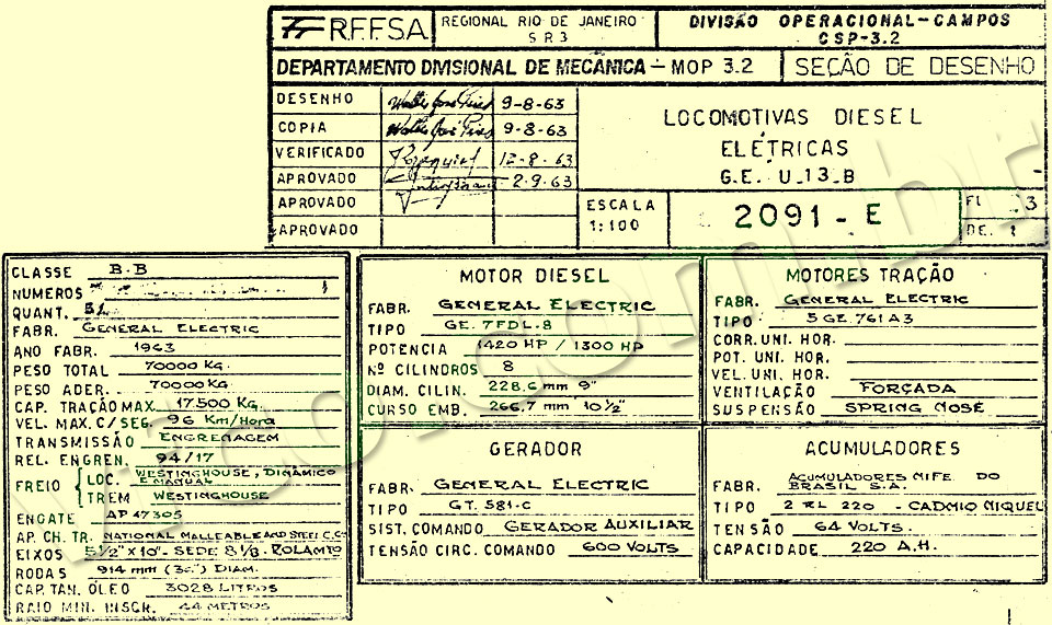 Características técnicas das locomotivas U13B na planta da SR3 Divisão Operacional Campos da RFFSA
