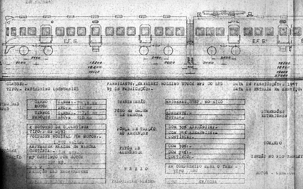 Planta do trem-unidade elétrico Toshiba da Estrada de Ferro Sorocabana - desenho, medidas e características (a)