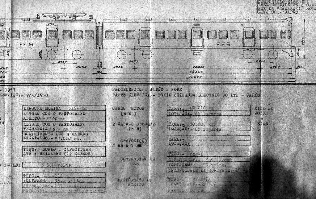 Planta do trem-unidade elétrico Toshiba da Estrada de Ferro Sorocabana - desenho, medidas e características (b)