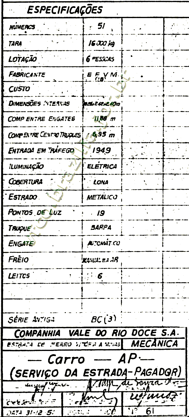 Planta do vagão Pagador em madeira AP-51 da EFVM - características