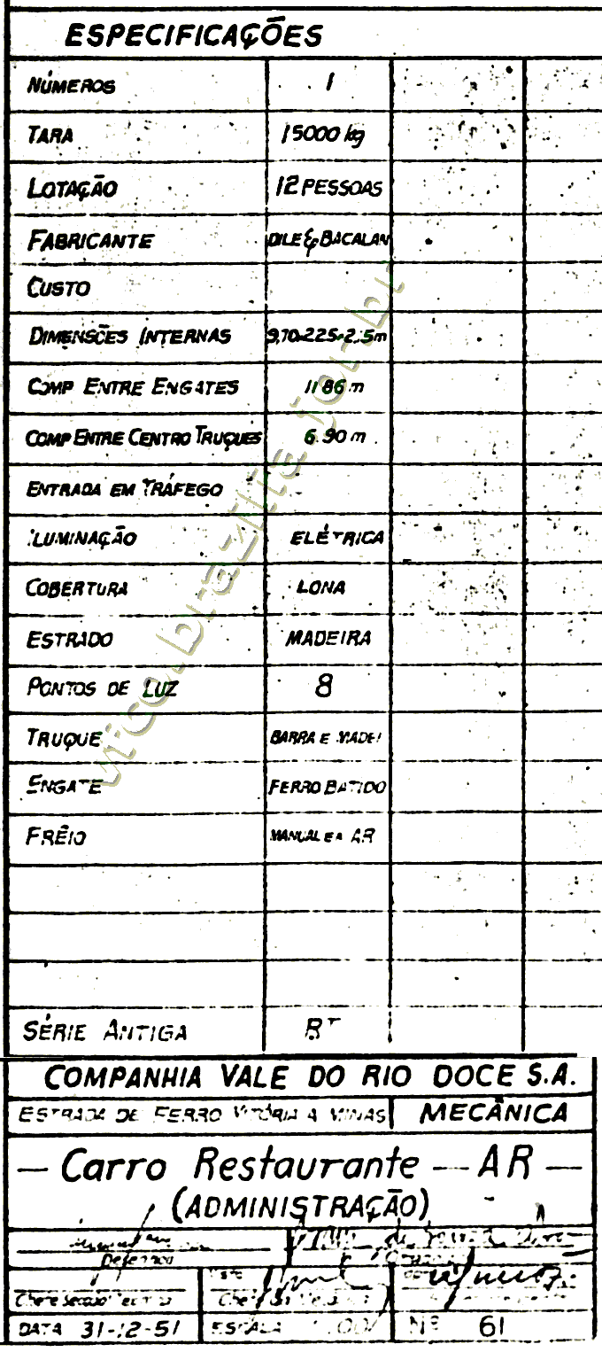 Planta do vagão de madeira AR-61 Restaurante / Administração da EFVM - características