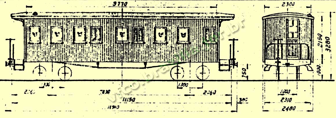 Planta dos vagões de passageiros da Segunda Classe em madeira C-11 e 12 da EFVM - desenho e medidas