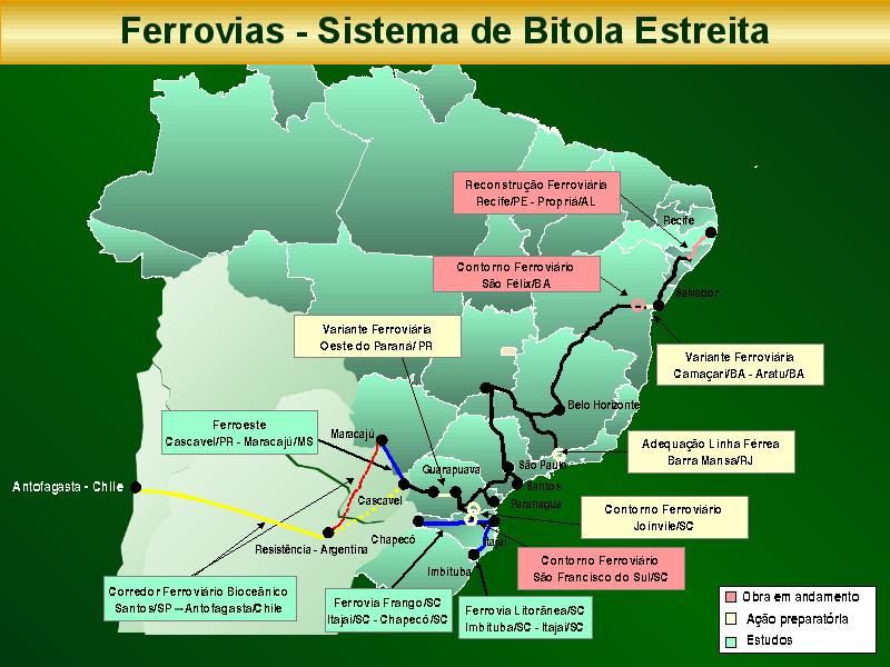 Projetos ferroviários na bitola métrica