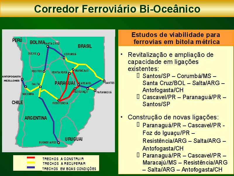 Traçado do corredor ferroviário bioceânico