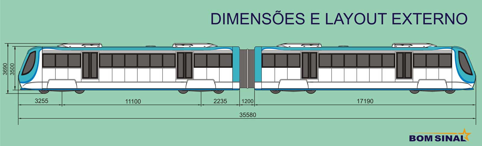Desenho técnico: dimensões e configuração externa do trem
