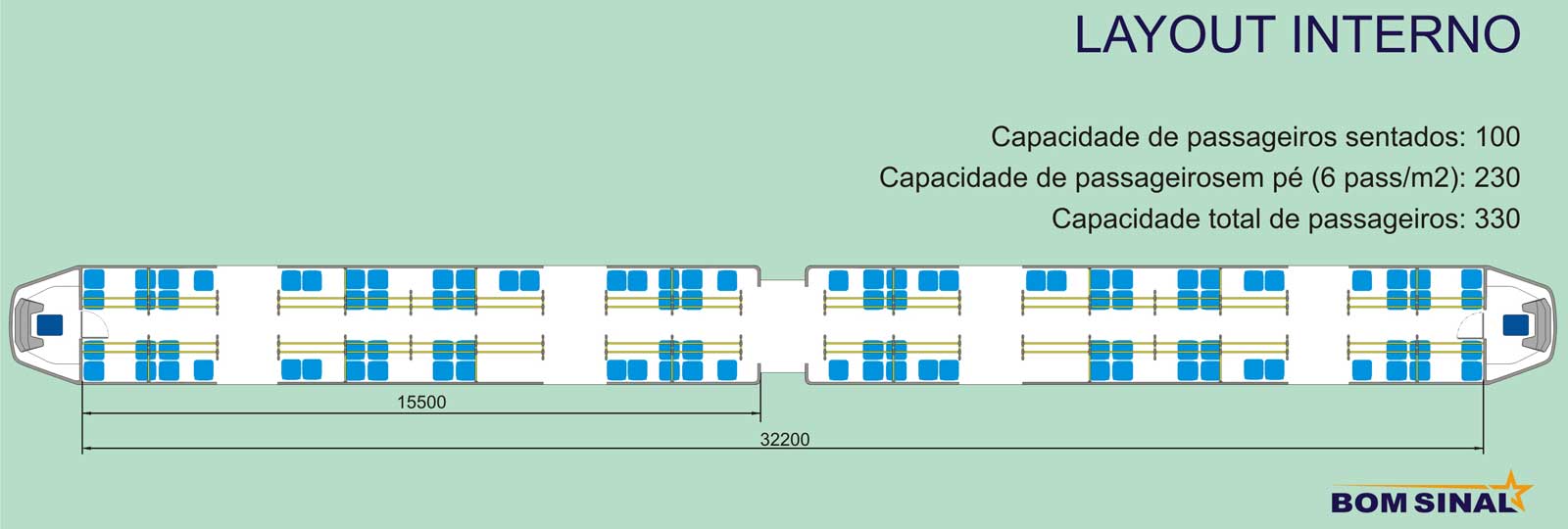 Desenho: dimensões internas e capacidade do trem