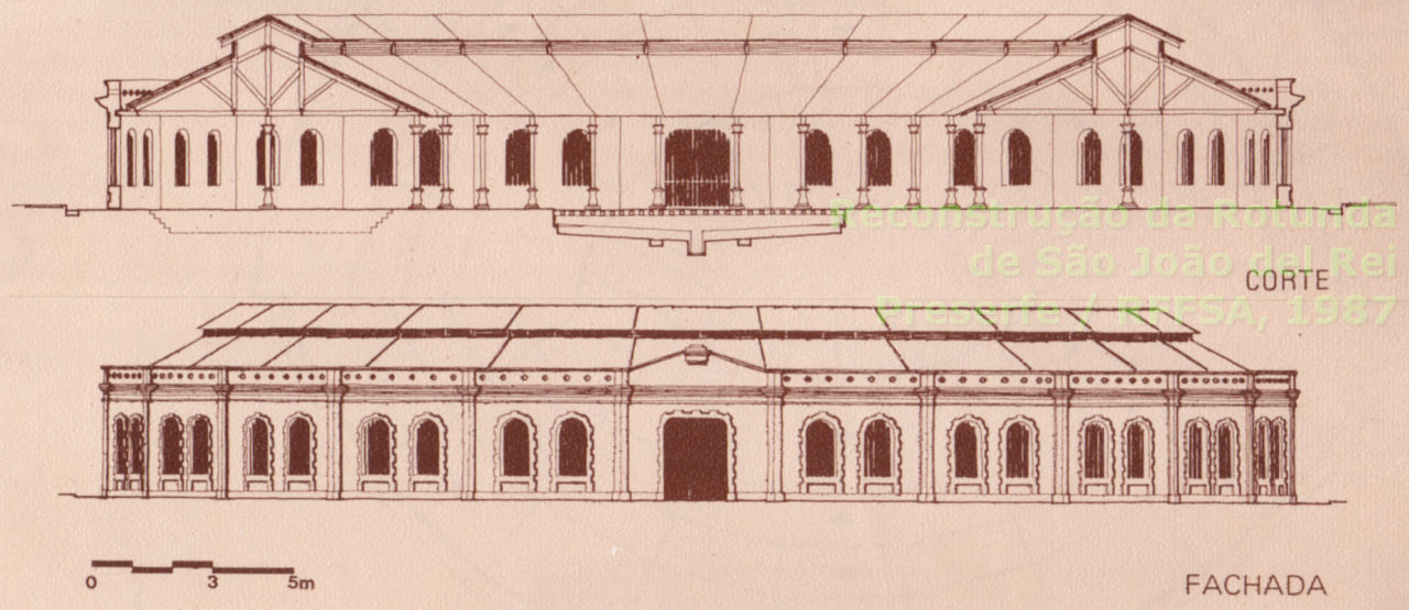 Corte e fachada da Rotunda de São João del Rei