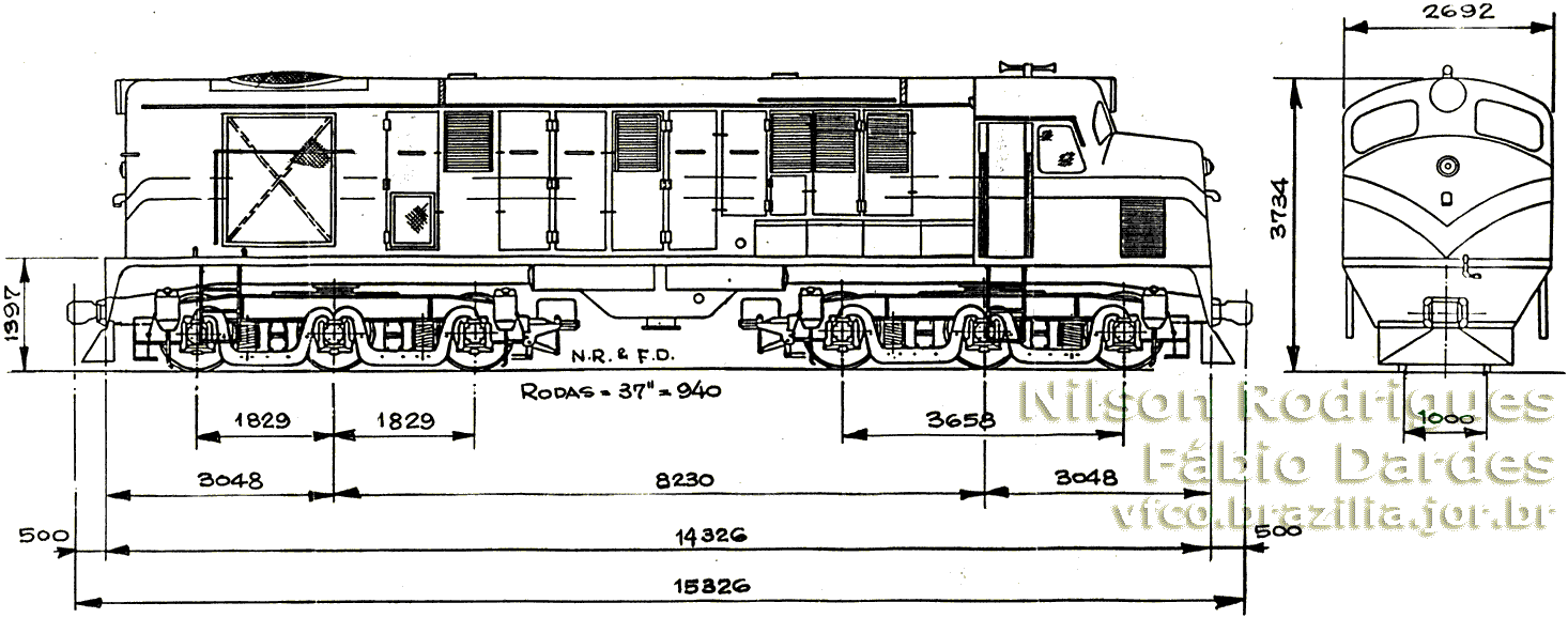 Desenho das locomotivas English Electric com suas medidas principais