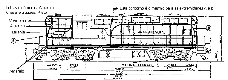 Esquema de pintura das locomotivas GP9L e GP18 da Estrada de Ferro Araraquara