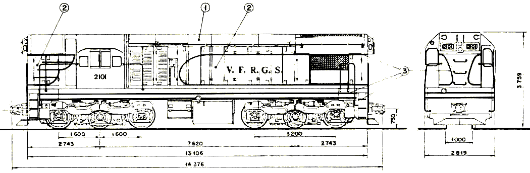 Esquema de pintura das locomotivas G12 A1A da VFRGS - Viação Férrea do Rio Grande do Sul