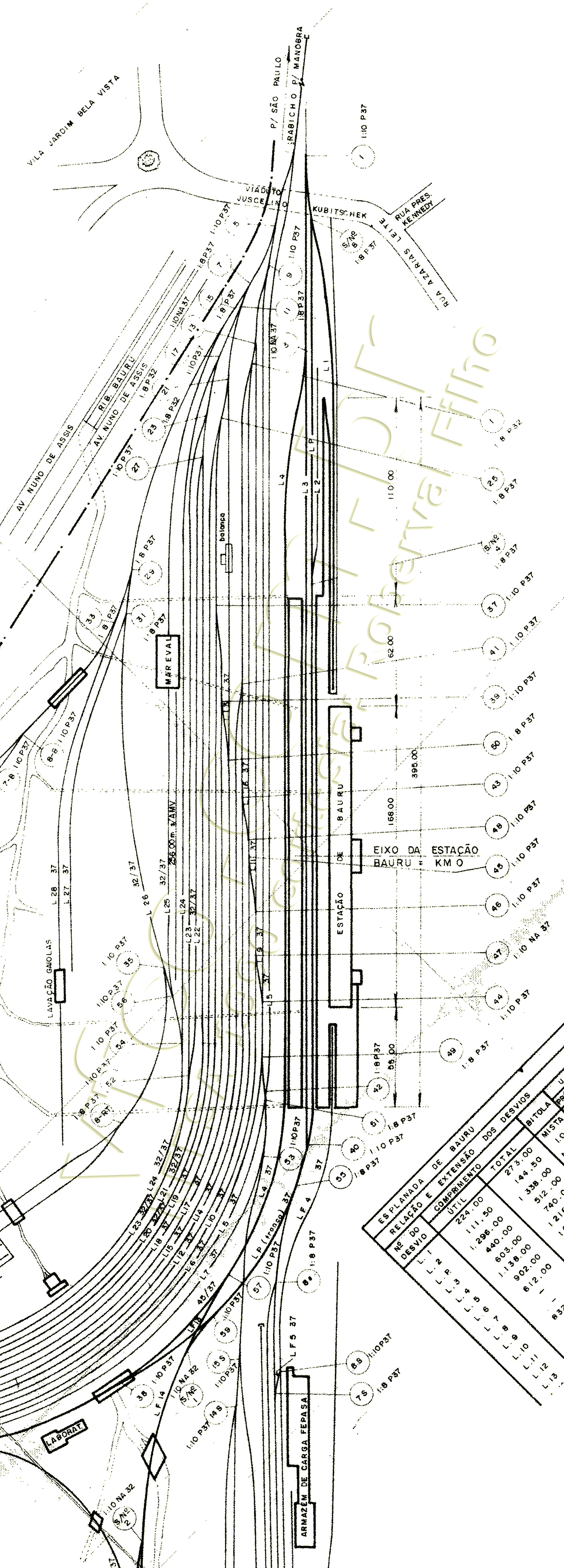 Planta dos trilhos diante da estação ferroviária de Bauru