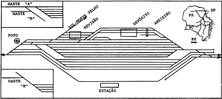 Esquema dos trilhos no pátio ferroviário de Uvaranas