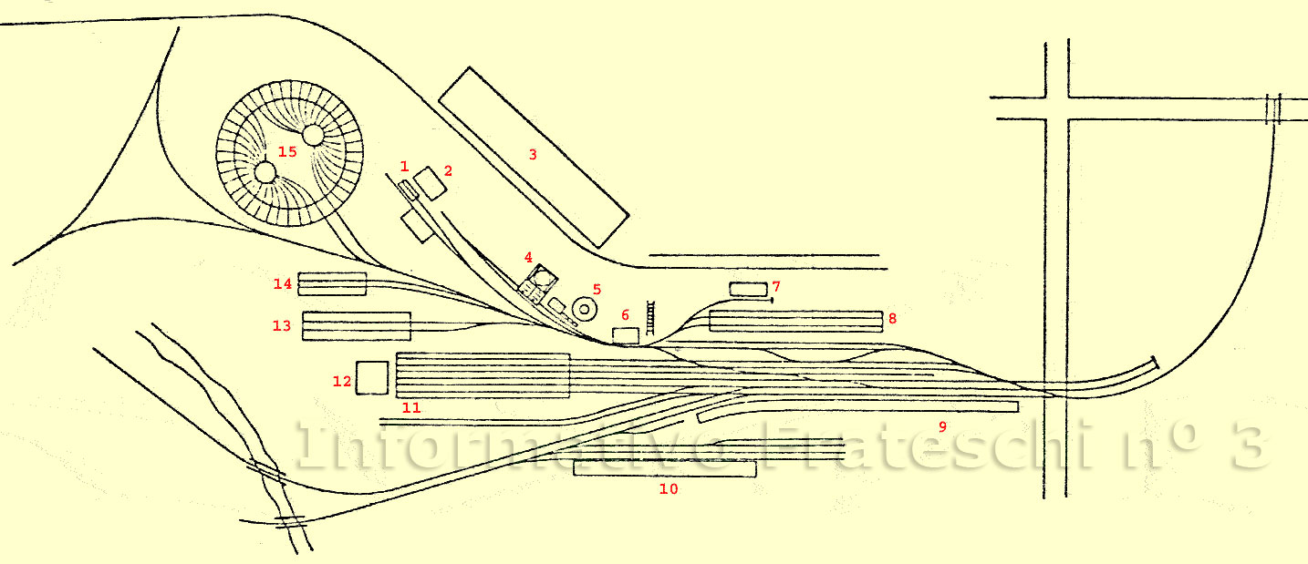 Esquema dos trilhos no antigo pátio ferroviário de Ribeirão Preto, da Cia. Mogiana de Estradas de Ferro