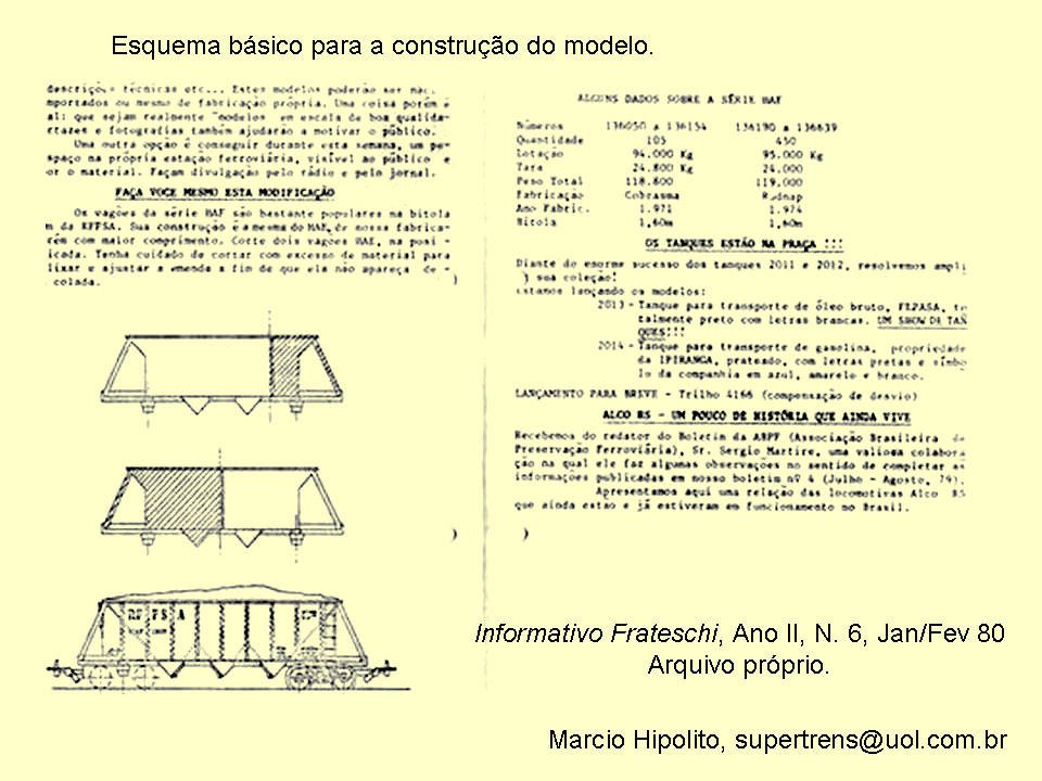 Como fazer o vagão hopper HAF da RFFSA - Rede Ferroviária Federal, segundo o Informativo Frateschi