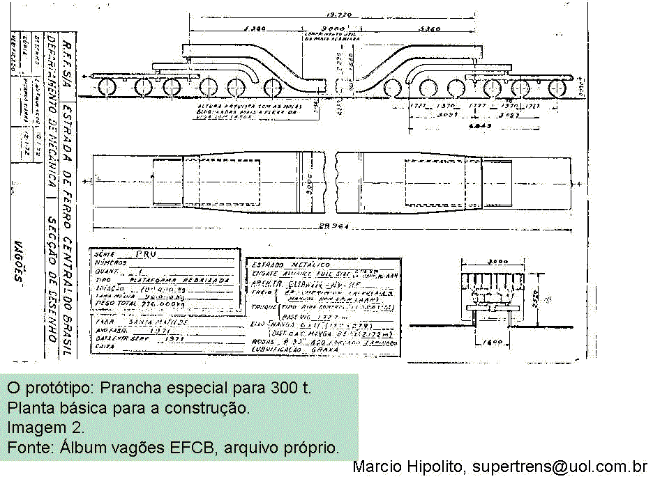 Desenho, dimensões e características do vagão especial da Estrada de Ferro Central do Brasil - EFCB