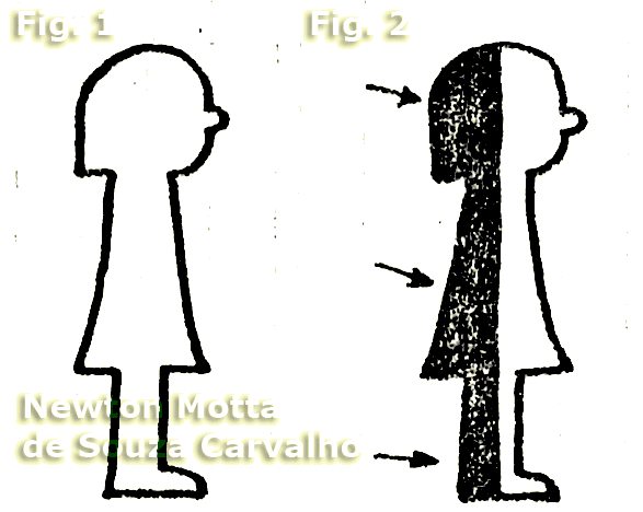 Figura 1  Peça original ou matriz a ser reproduzida. Figura 2  Revestir metade da peça com papel alumínio.