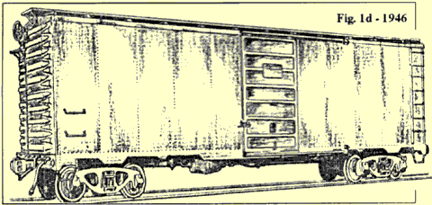 Engate ferroviário de vagão em 1946