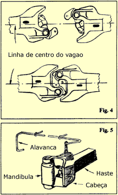 Barra de desengate em vagões ferroviários