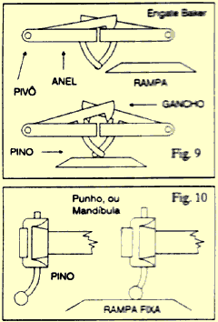 Engates de ferreomodelismo com rampa mecânica para desengate