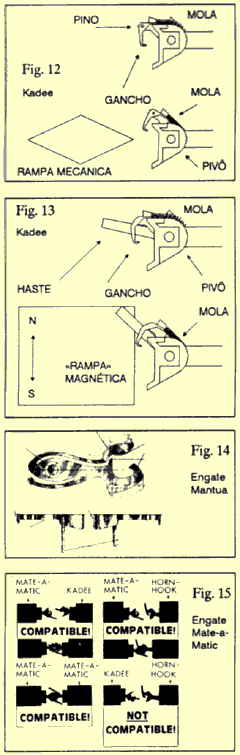 Engate de ferreomodelismo da Kadee