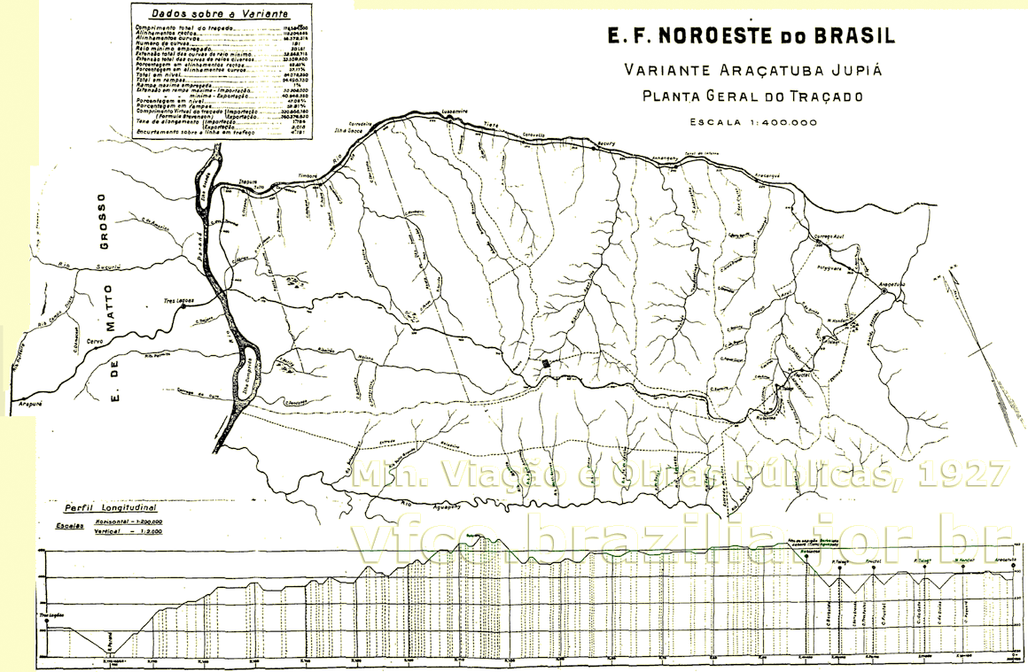 Mapa geral da variante Araçatuba-Jupiá da Estrada de Ferro Noroeste do Brasil, com links para os mapas parciais