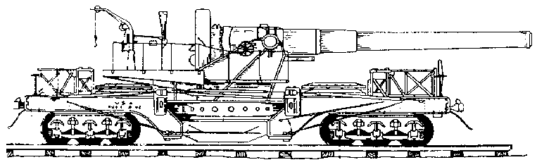 Canhão ferroviário instalado sobre o vagão