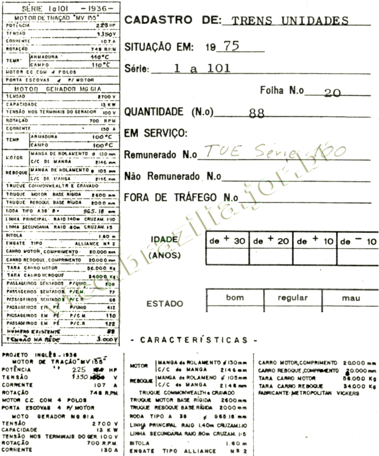 Características e especificações técnicas do trem elétrico Metropolitan Vickers - série 100 da Estrada de Ferro Central do Brasil - subúrbios do Rio de Janeiro