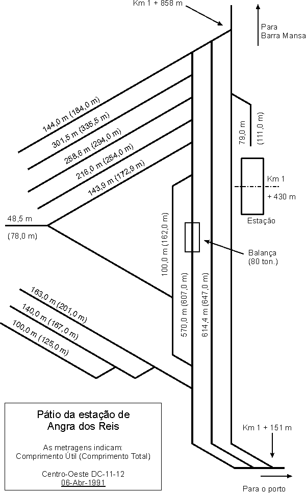 Esquema dos trilhos no pátio ferroviário de Angra dos Reis