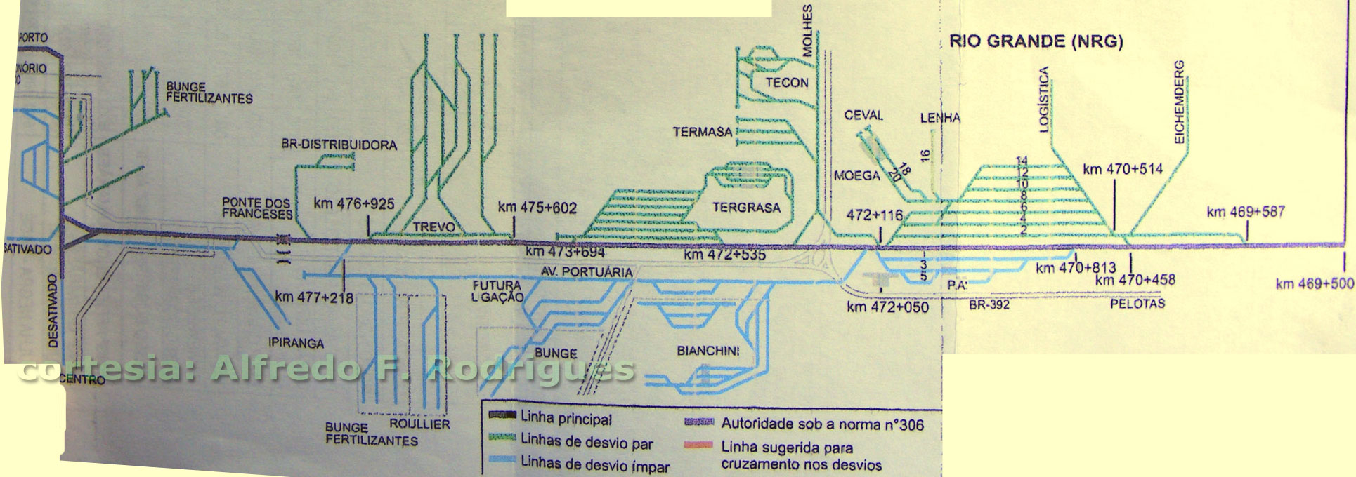 Traçado esquemático dos ramais ferroviários no porto de Rio Grande