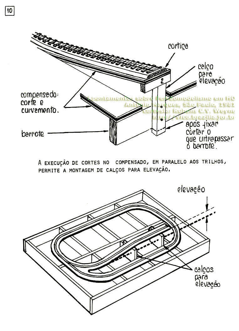 Apontamentos sobre Ferreomodelismo em HO | página 10 - Bases para elevação dos trilhos