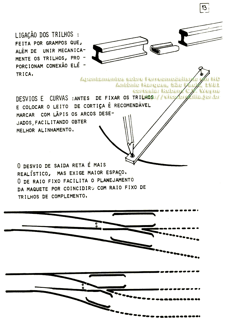 Apontamentos sobre Ferreomodelismo em HO | página 13 - Ligação dos trilhos e traçado das curvas