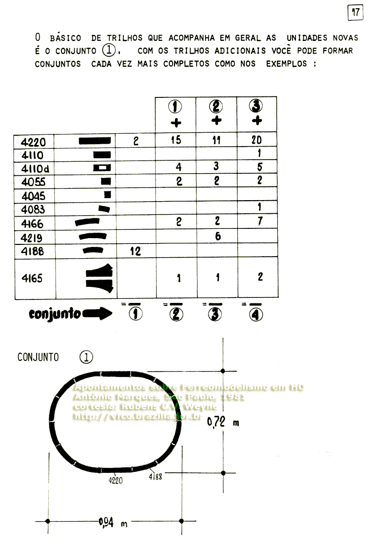 Apontamentos sobre Ferreomodelismo em HO | página 17 - Expansão do conjunto básico de trilhos
