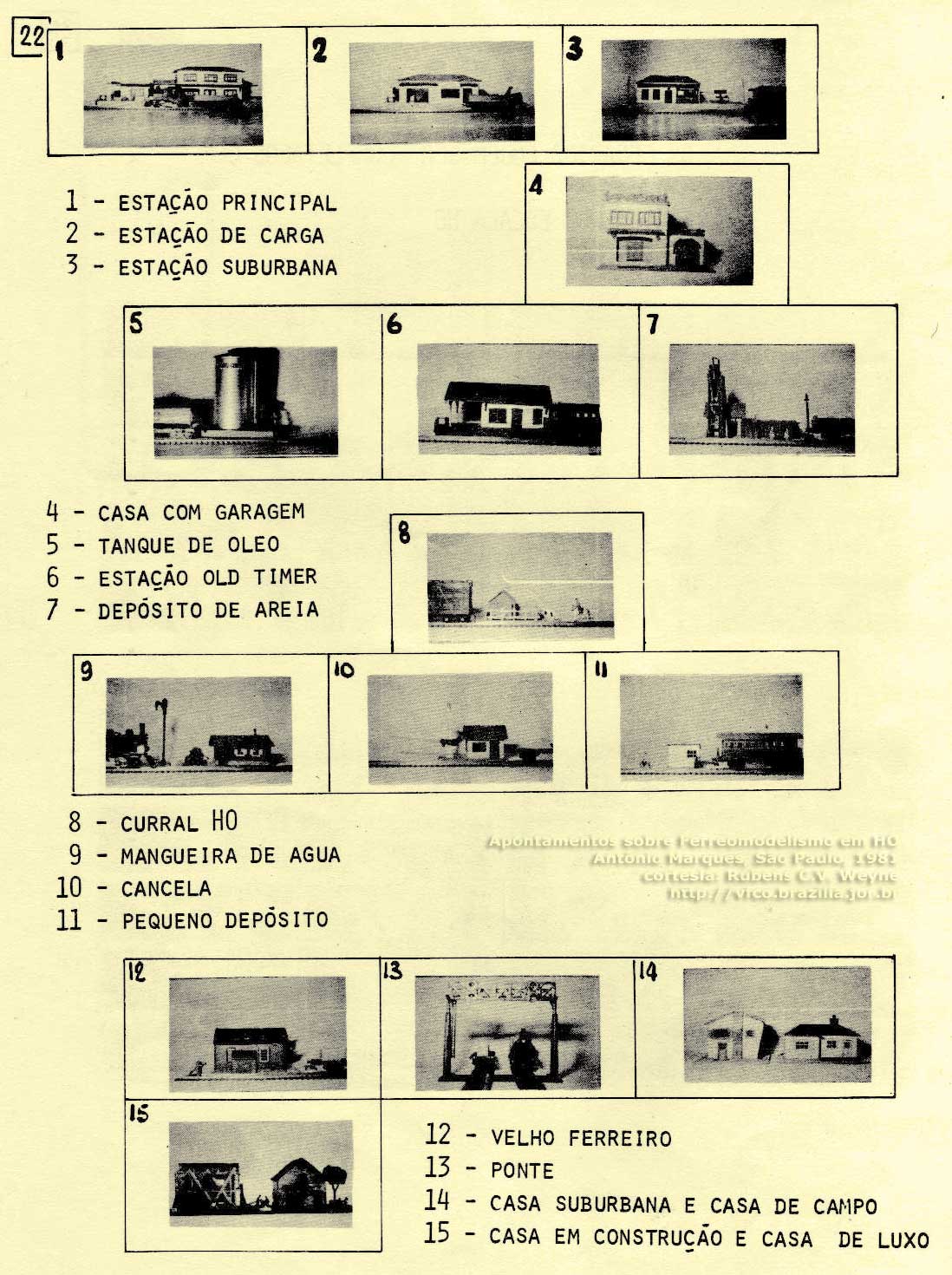 Apontamentos sobre Ferreomodelismo em HO | página 22 - Construções para maquetes