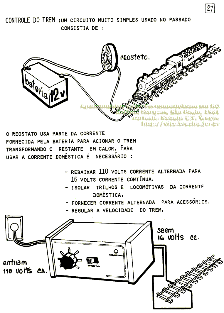 Apontamentos sobre Ferreomodelismo em HO | página 27 - Controle dos trens