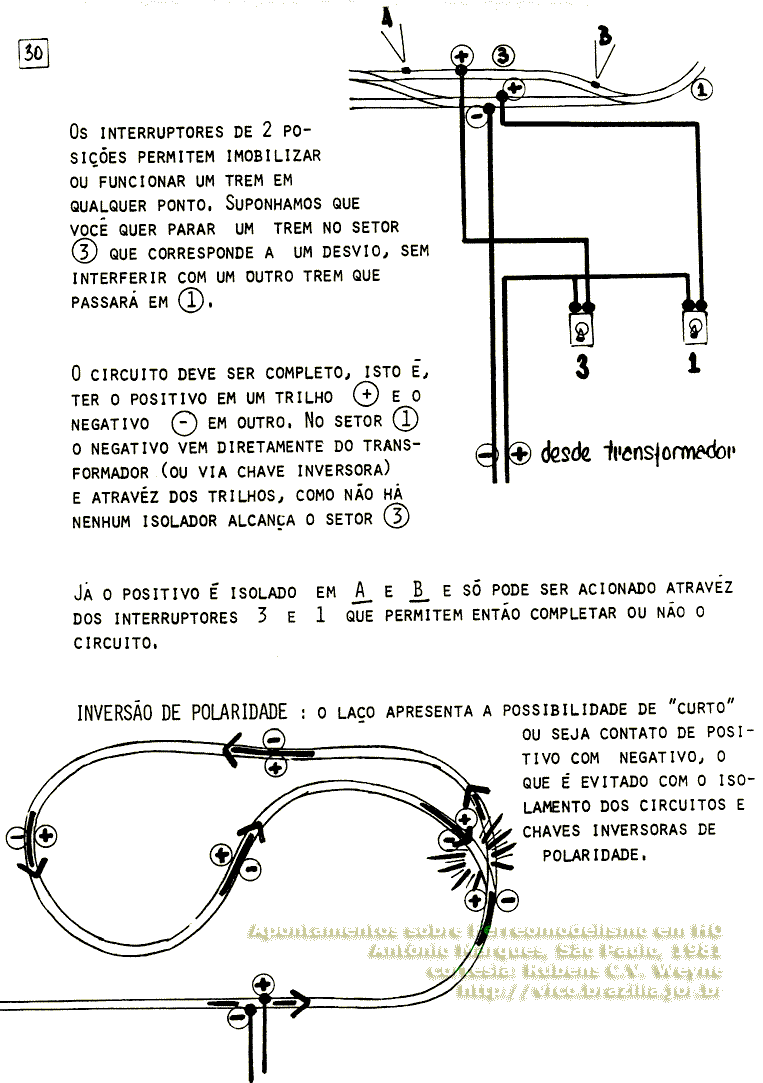 Apontamentos sobre Ferreomodelismo em HO | página 30 - Desvio de locomotivas e trilhos em laço