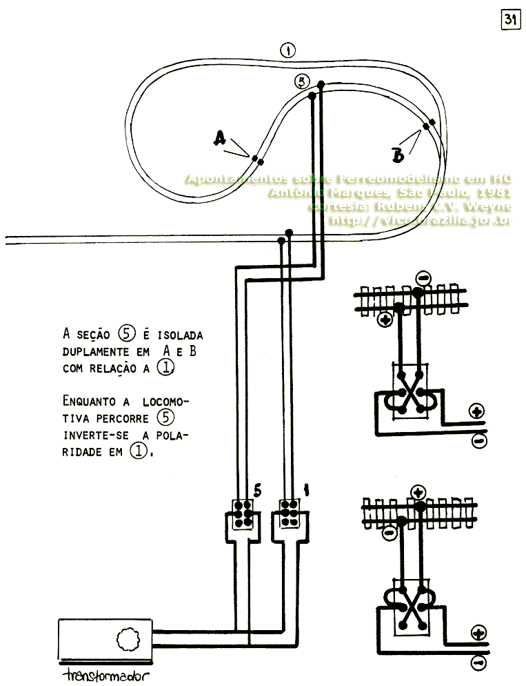 Apontamentos sobre Ferreomodelismo em HO | página 31 - Ligação dos trilhos em laço