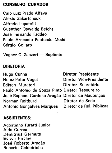 Diretoria e conselho curador da SBF - Sociedade Brasileira de Ferreomodelismo em 1981