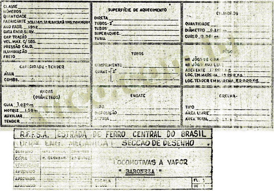 Características da Locomotiva Baronesa