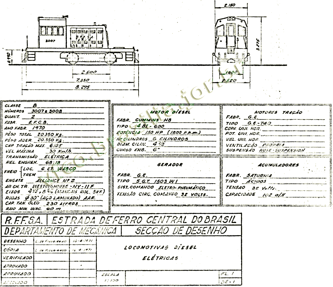 Desenho, medidas e características das locomotivas Marcelinas da ferrovia de bitola larga