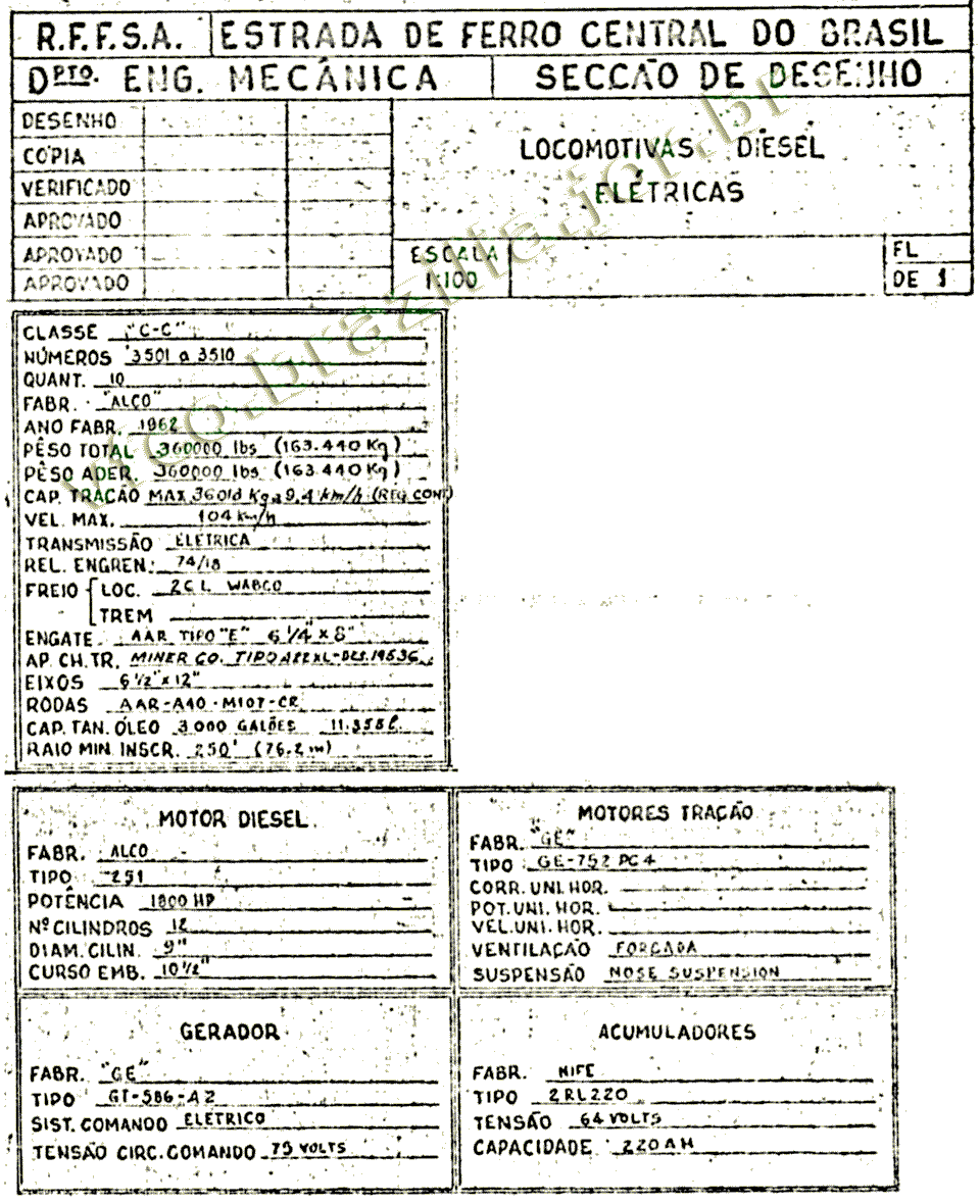 Características da Locomotiva Alco RSD-12