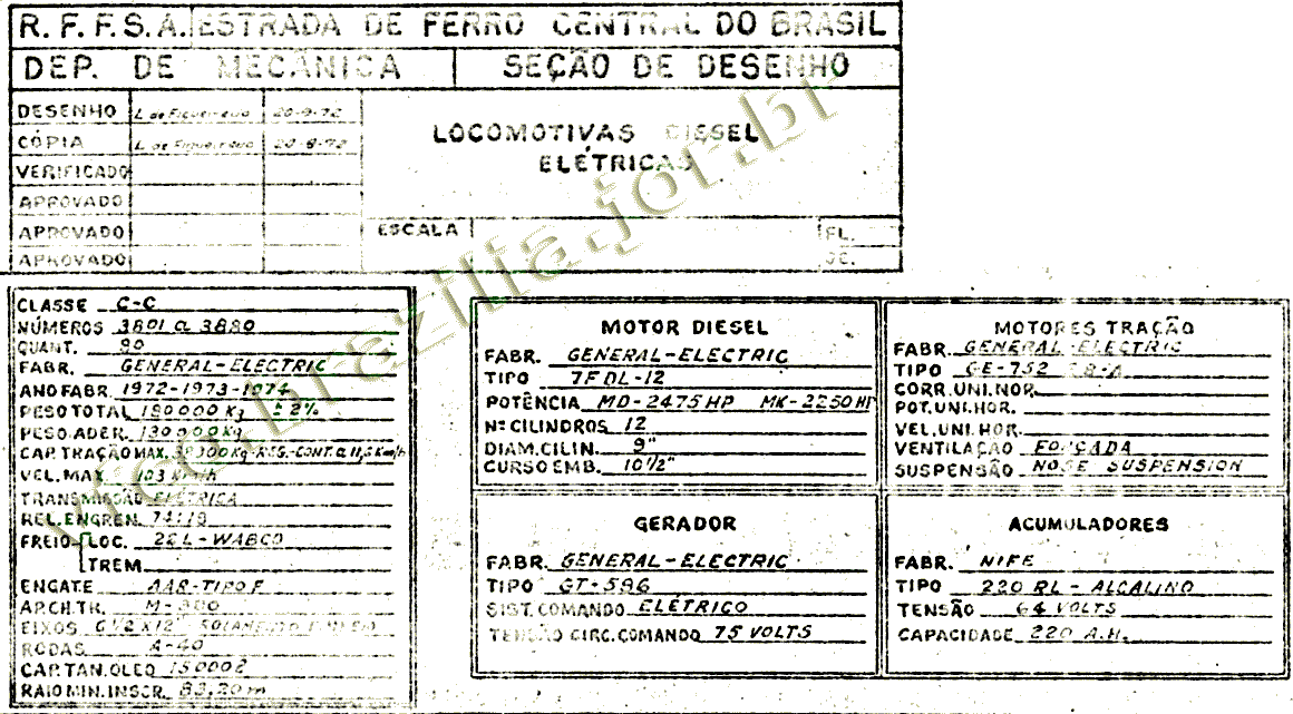 Características da Locomotiva U-23C