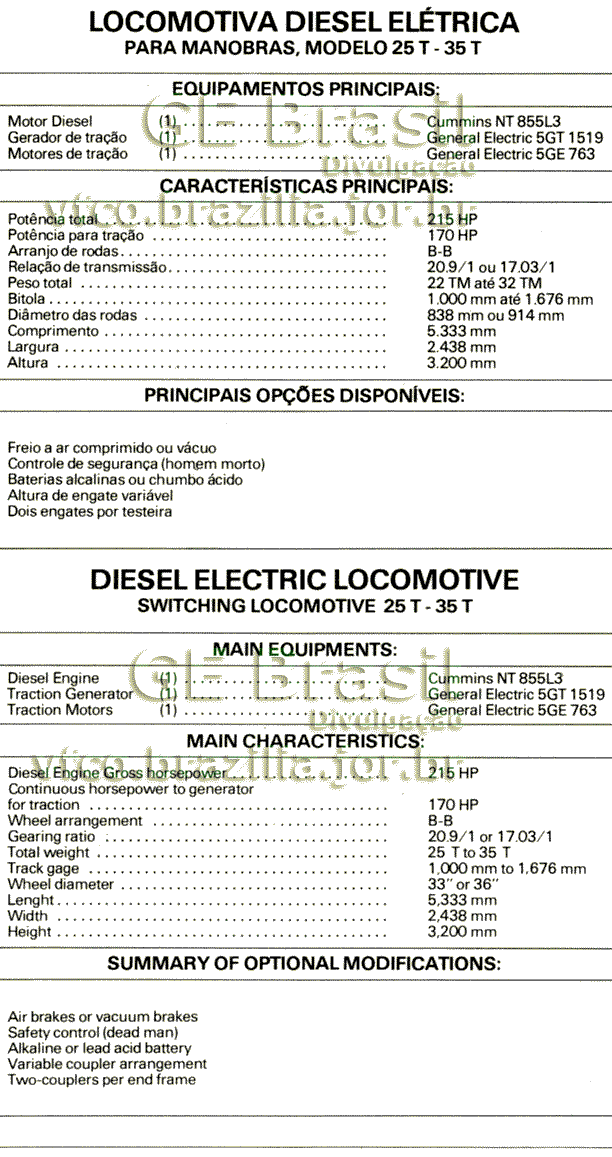 Características das locomotivas 25 e 35 toneladas