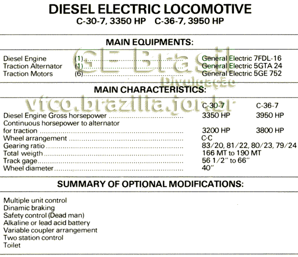 Características das locomotivas C30-7 e C36-7
