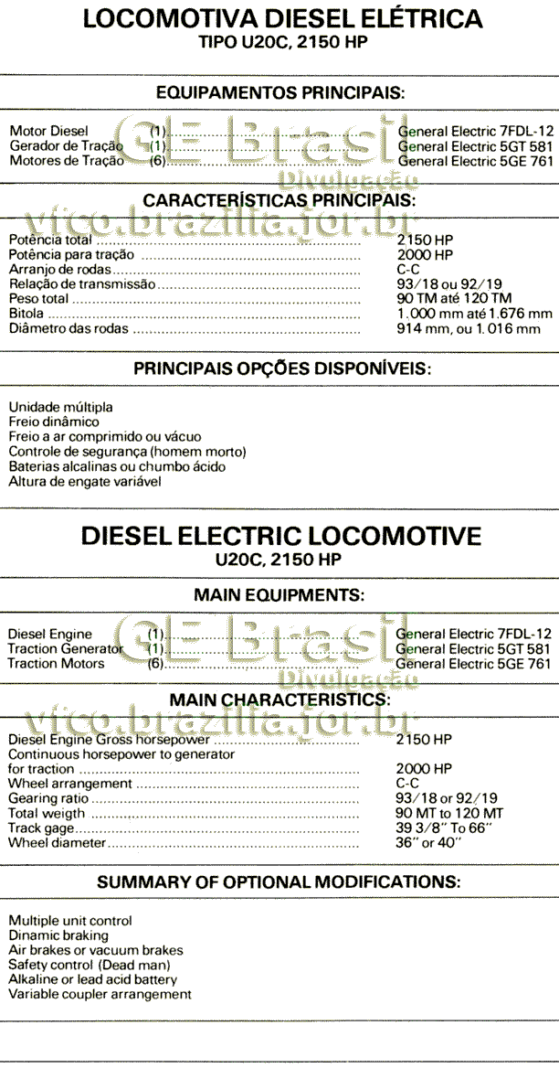 Características das locomotivas U20C