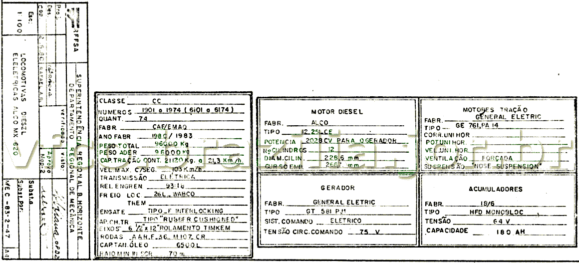 Especificações técnicas das locomotivas MX-620 da SR-2 RFFSA