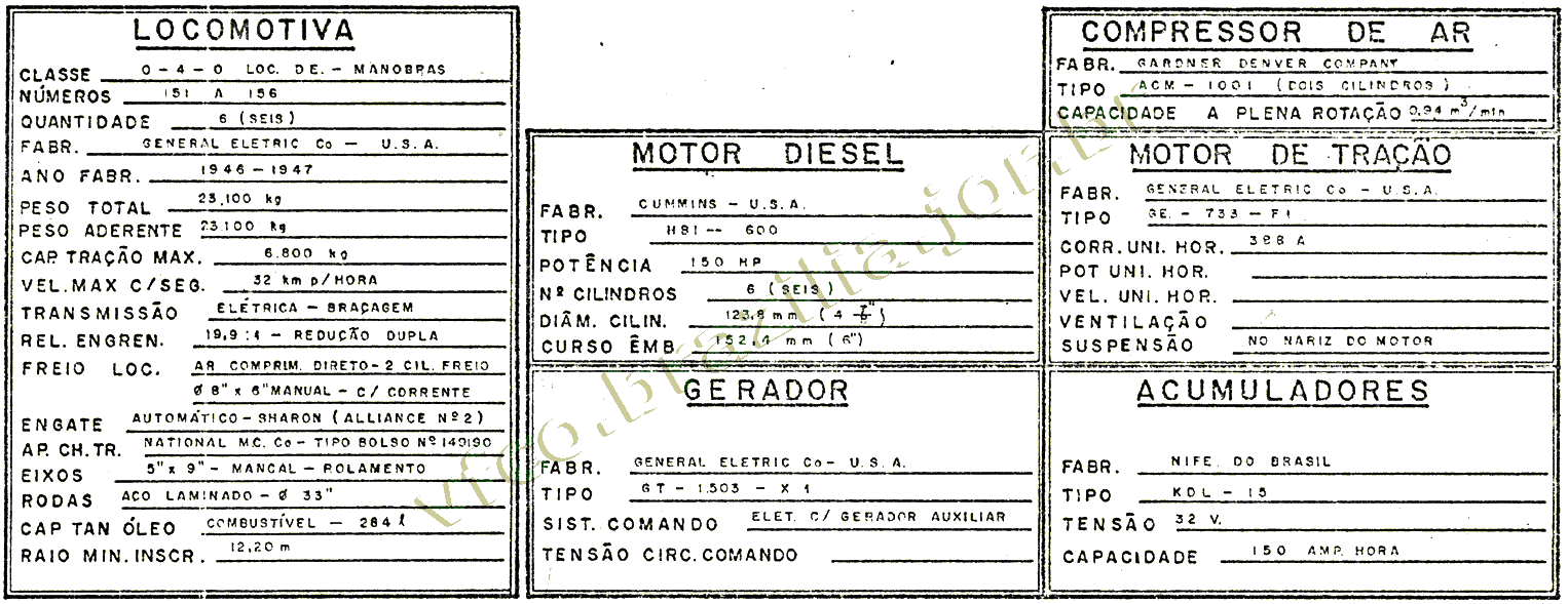 Características técnicas da Locomotiva GE 23 toneladas